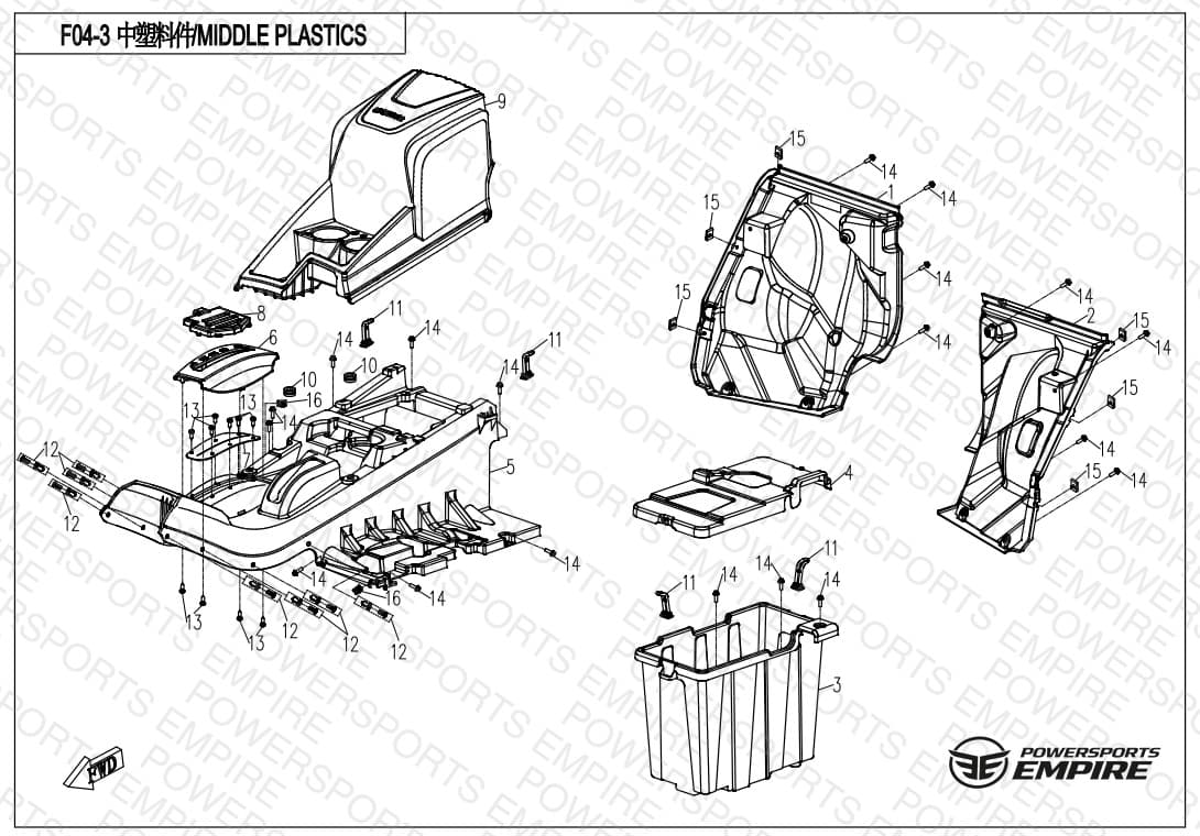 F04-3 — MIDDLE PLASTICS