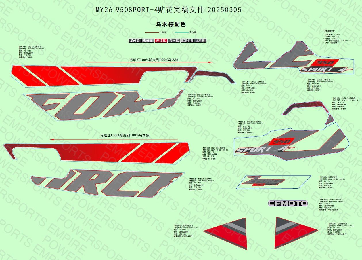 F19-1-C — DECAL,NA,2026(GRANITE RIDGE)