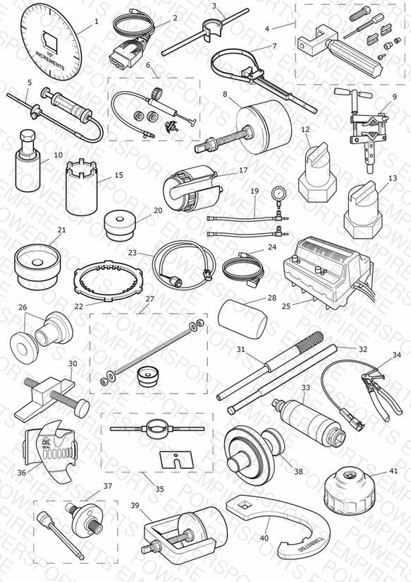 Service Tools