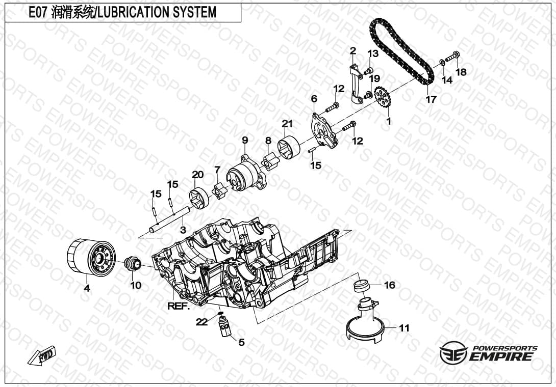 E07 — LUBRICATION SYSTEM