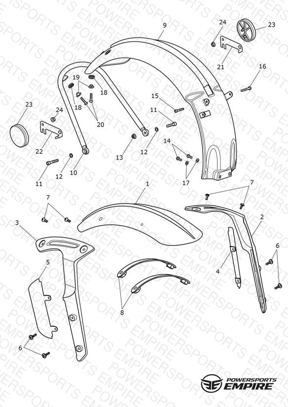 Mudguards