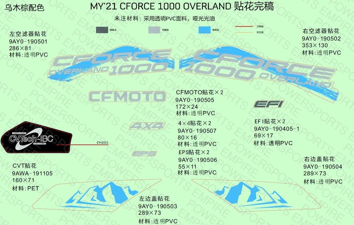 F19-1-F — DECAL KITS(NA, GRANITE RIDGE)