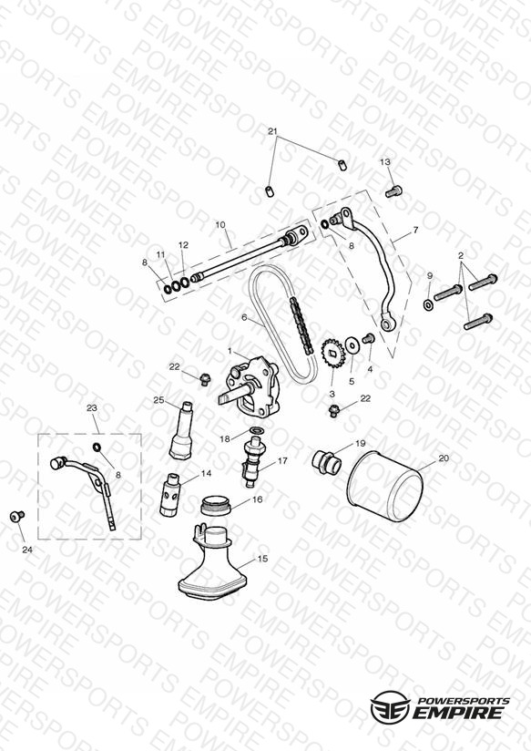 Lubrication System