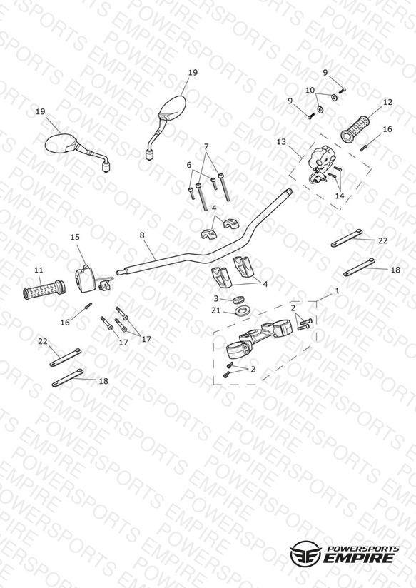 Handlebars & Switches