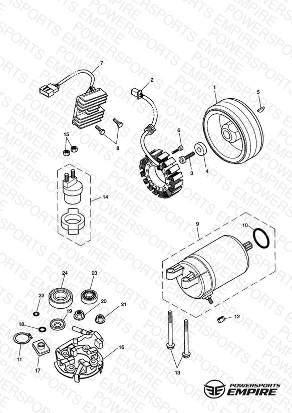 Starter & Alternator