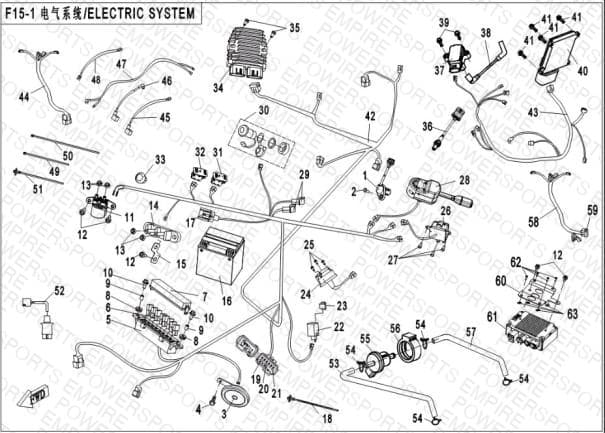F15-1 — ELECTRIC SYSTEM