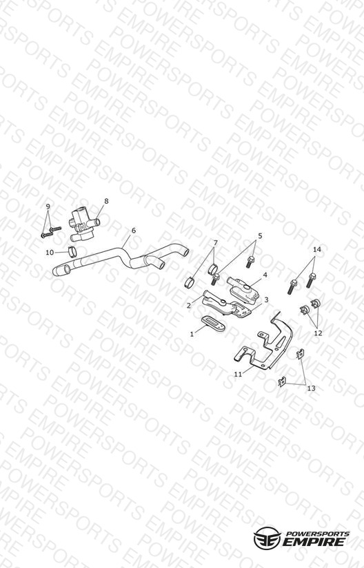 Emissions Control