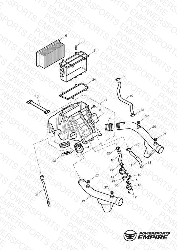 Airbox