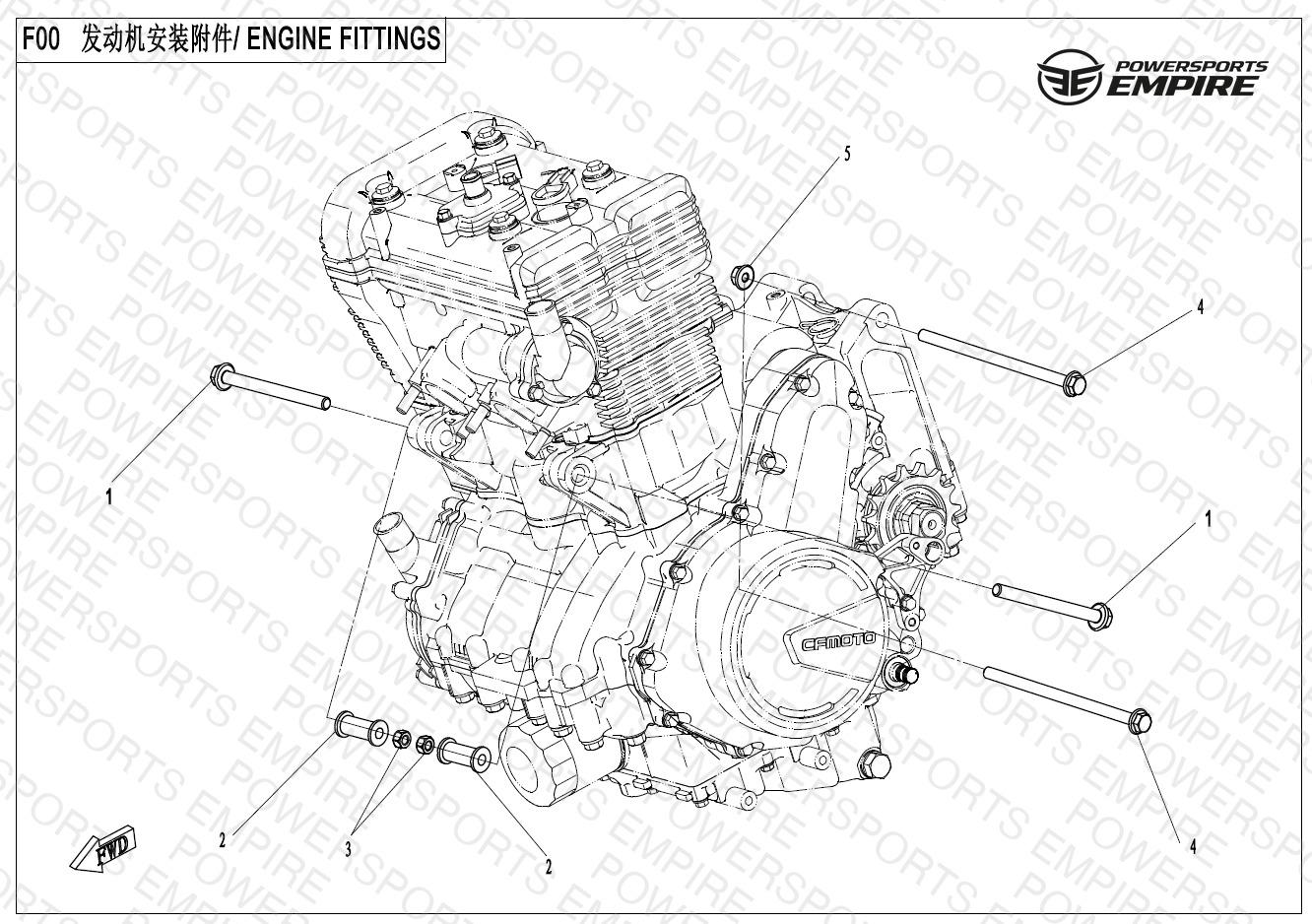 F00 — ENGINE FITTINGS