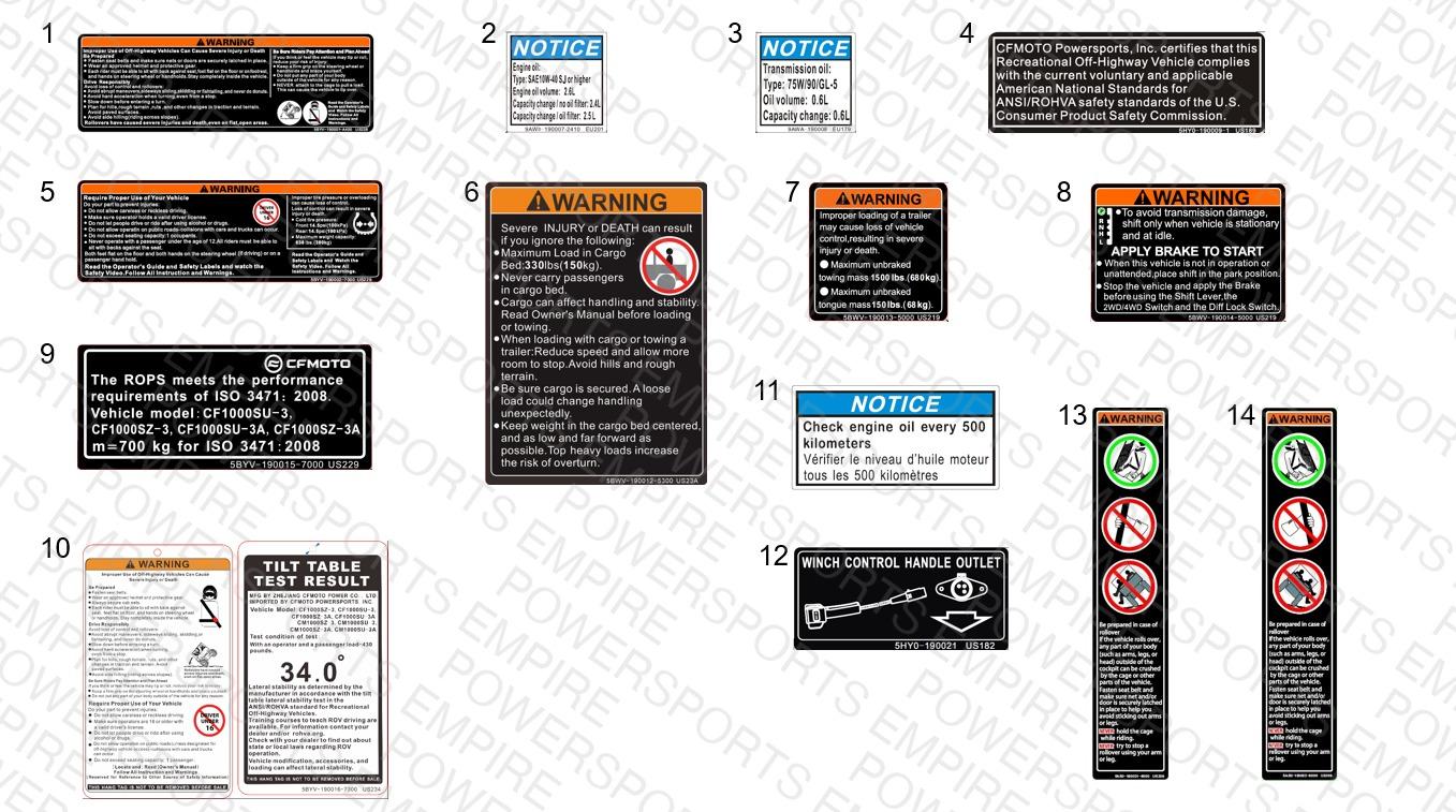 F19-2-A — WARNING LABEL
