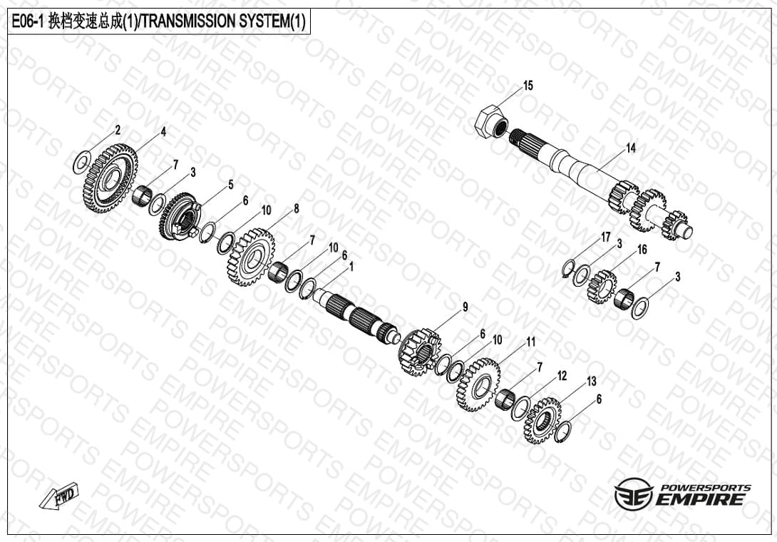 E06-1 — TRANSMISSION SYSTEM(1)
