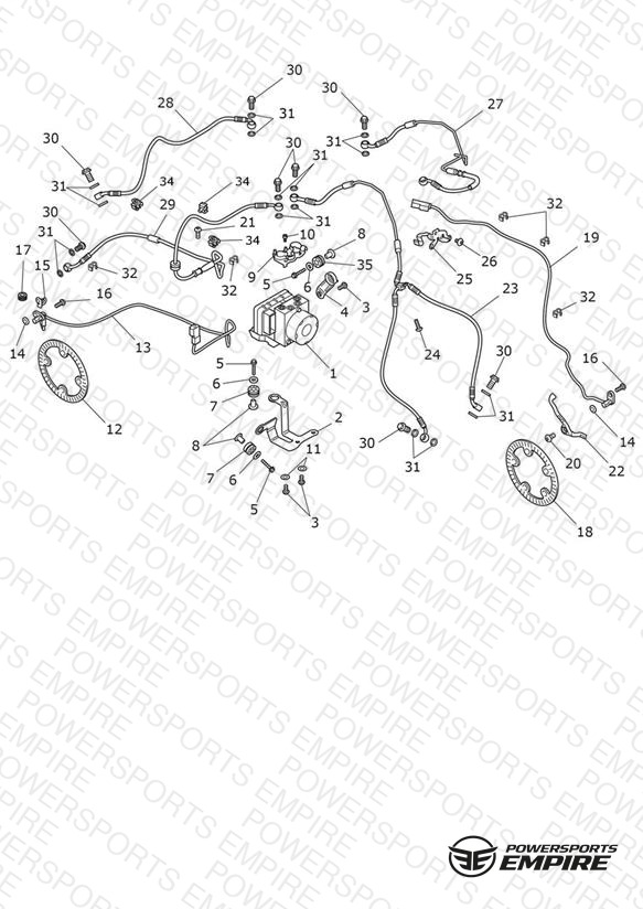ABS System
