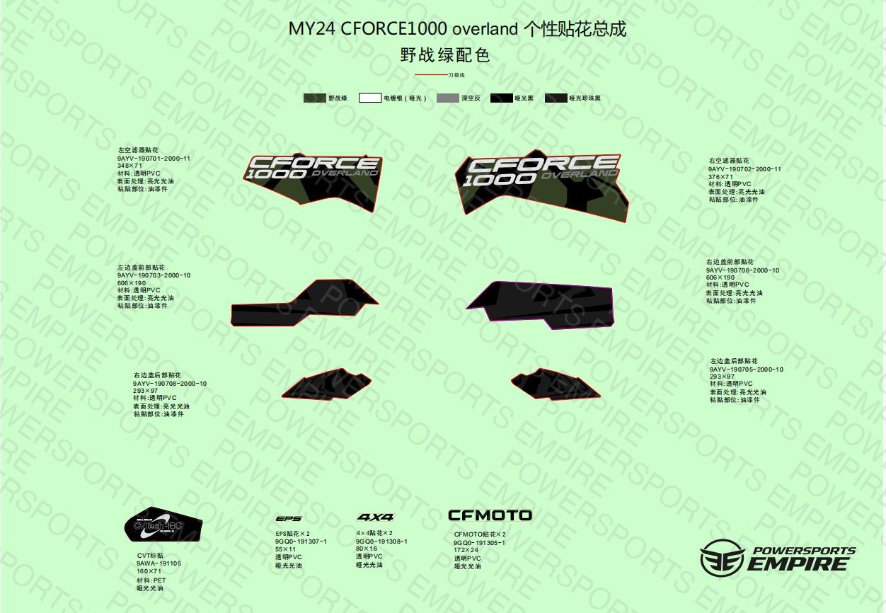 F19-1-L — DECAL,2024,NA(TACTICAL GREEN)