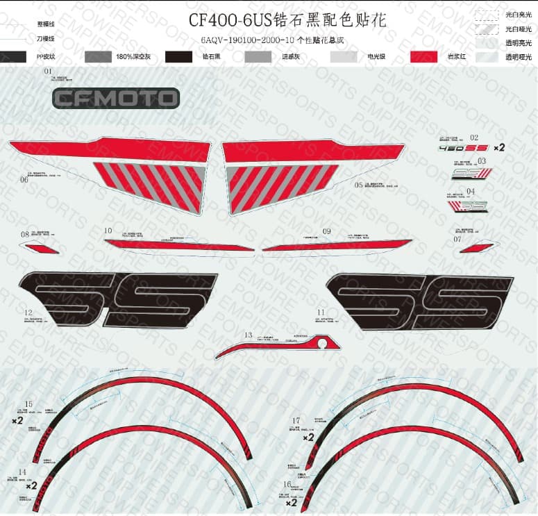 F19-B — DECAL KITS(ZIRCON BLACK)