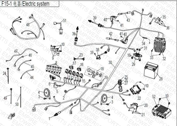 F15-1 — ELECTRIC SYSTEM
