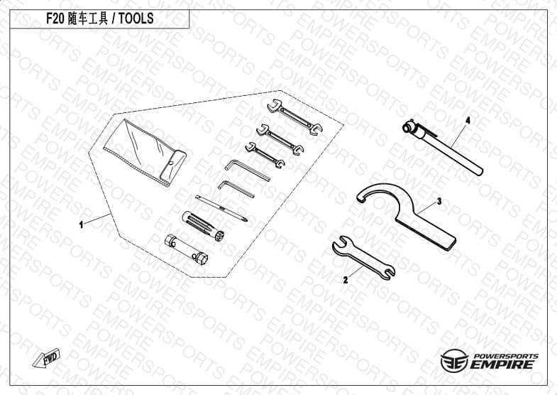 F20 — TOOLS