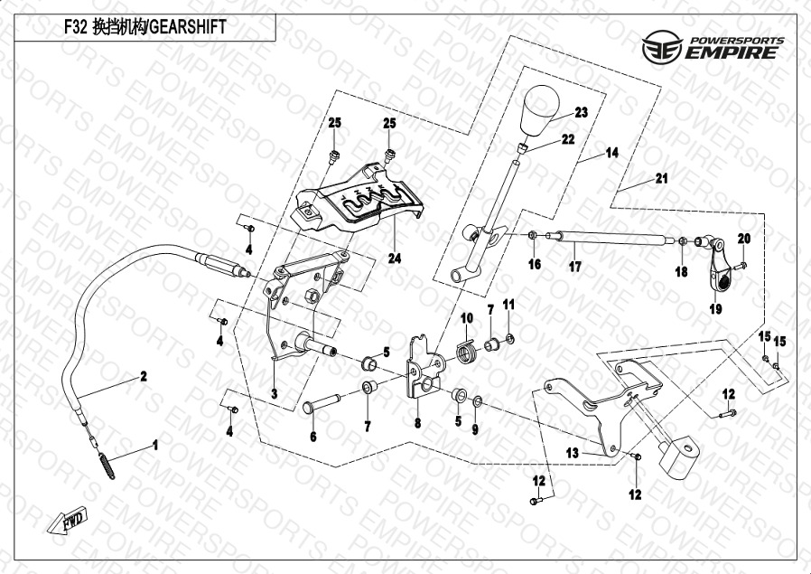 F32 — GEAR SHIFTING