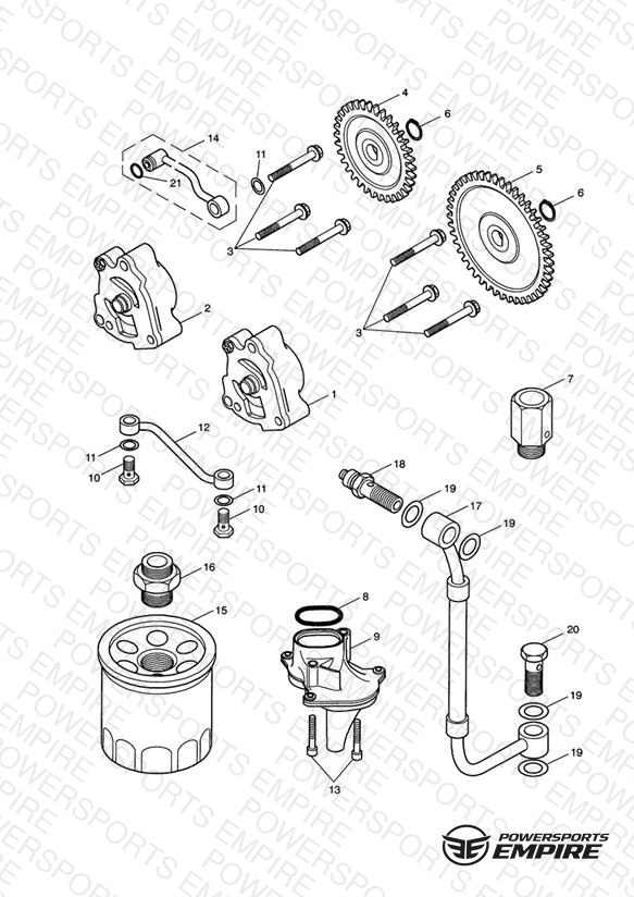 Lubrication System