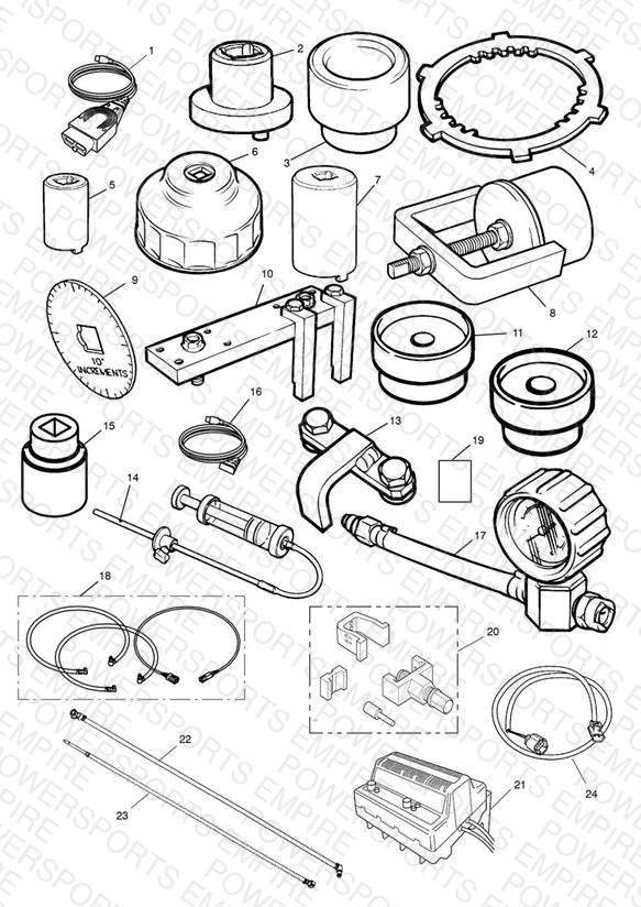 Service Tools