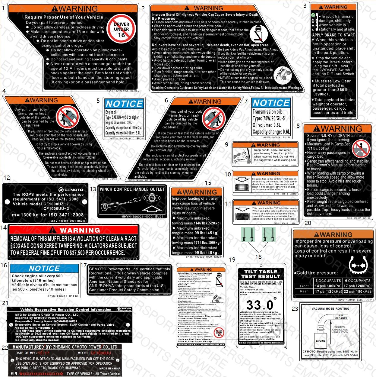 F19-1-A — WARNING DECAL(NA)
