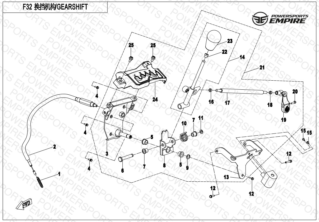 F32 — GEAR SHIFTING