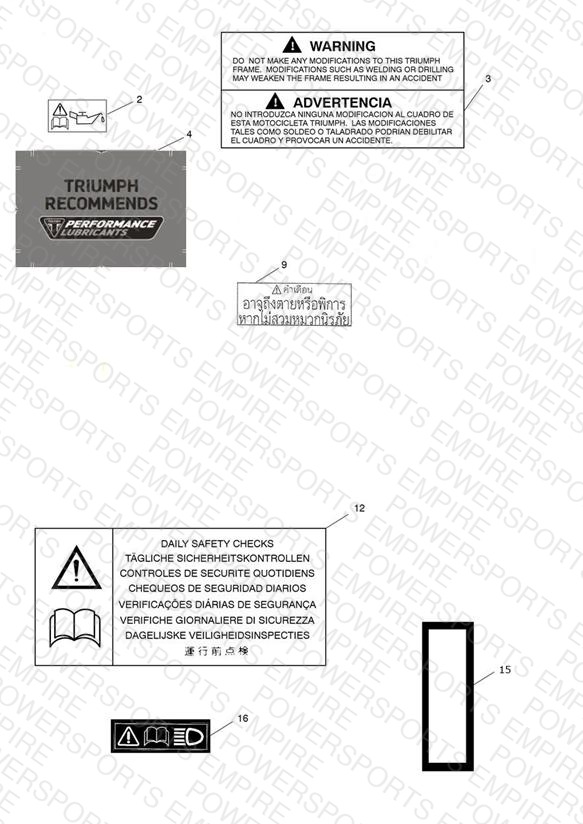 Warning Labels