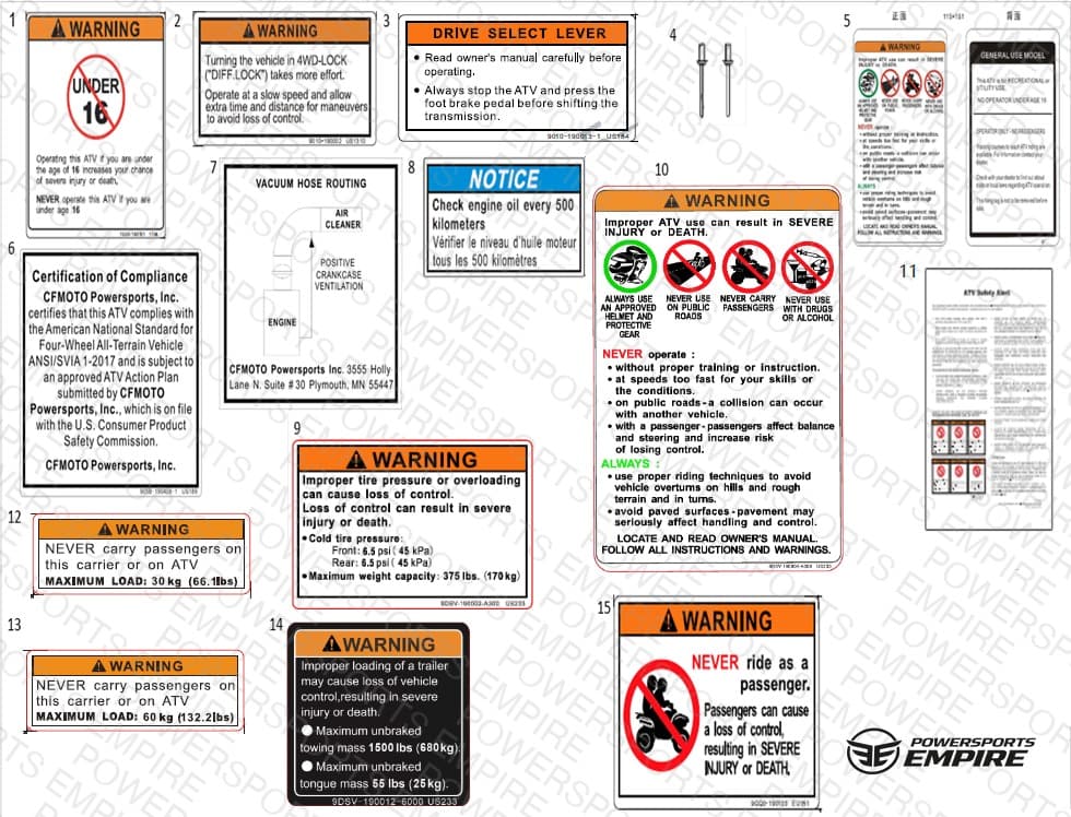 F19-2-A — WARNING DECAL