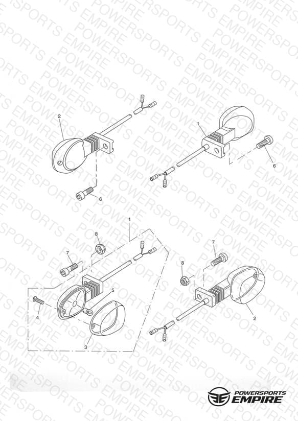 Indicators