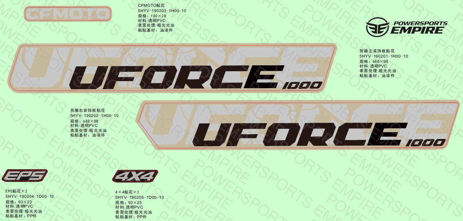 F19-2-B — DECAL KITS(INTERNATIONAL,DESERT TAN)
