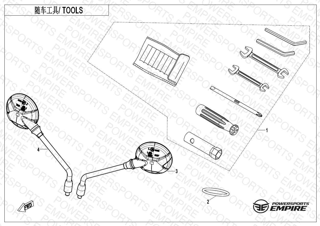 F20 — TOOLS
