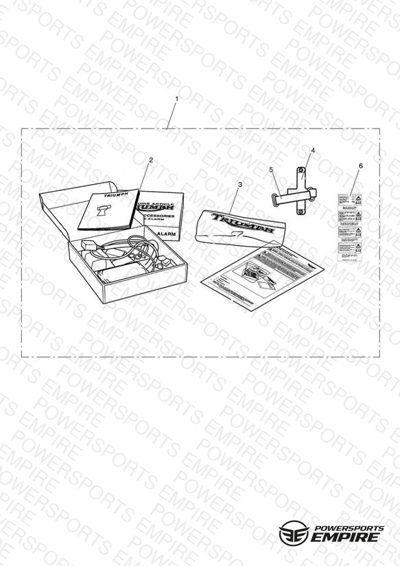 Alarm Immobiliser