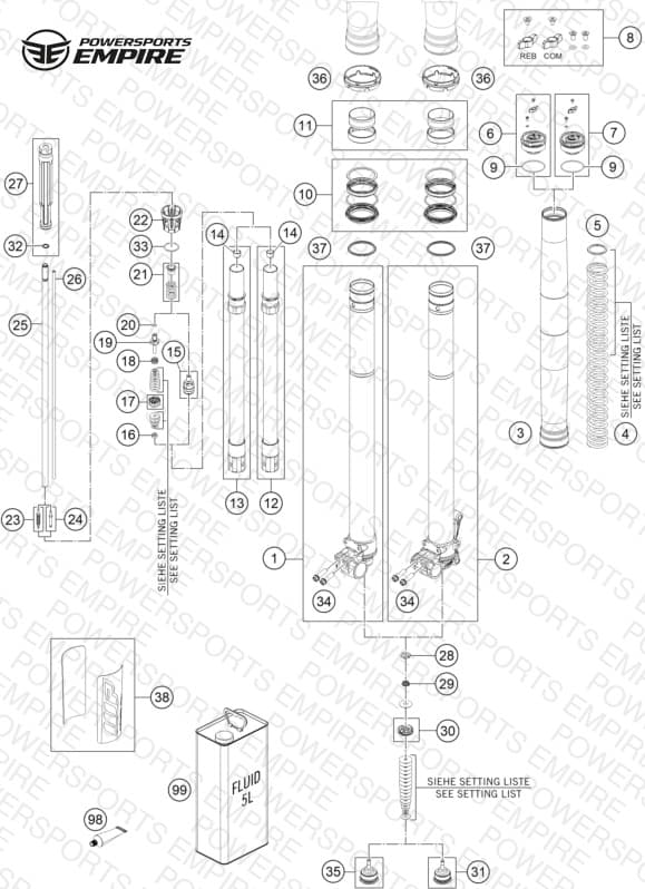 Assembly schematic