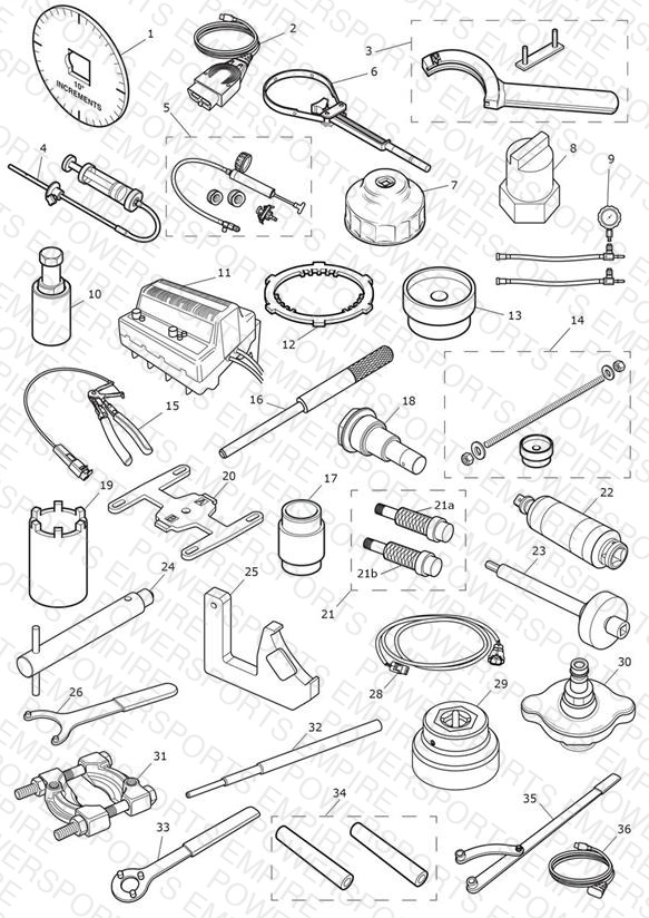 Service Tools