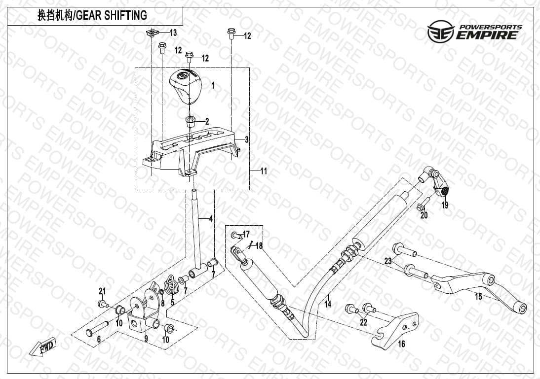 F32 — GEAR SHIFTING
