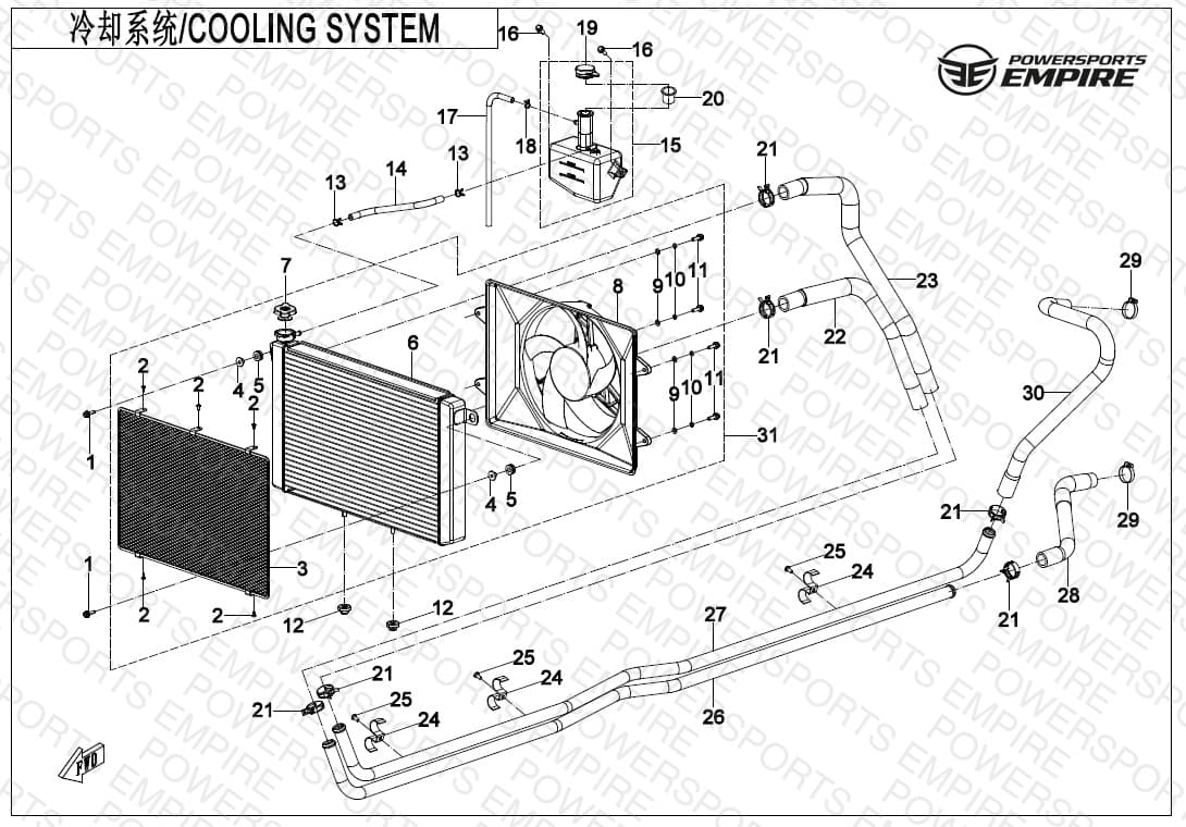 F18 — COOLING SYSTEM