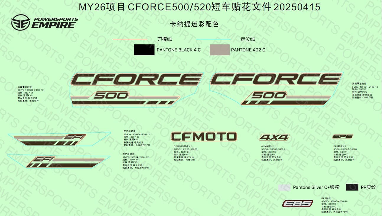 F19-1-B — DECAL KITS(TRUE TIMBER KANATI)