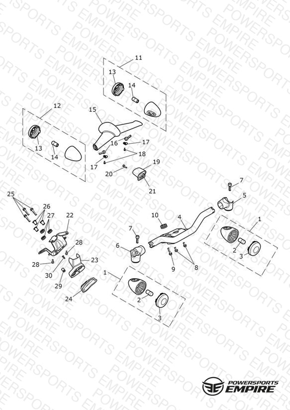 Indicators