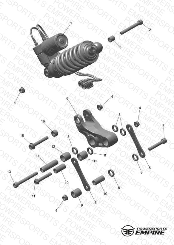 RSU & Linkage