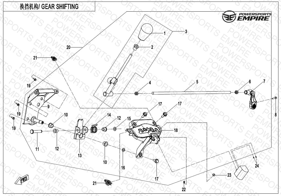 F32-V2 — GEAR SHIFTING