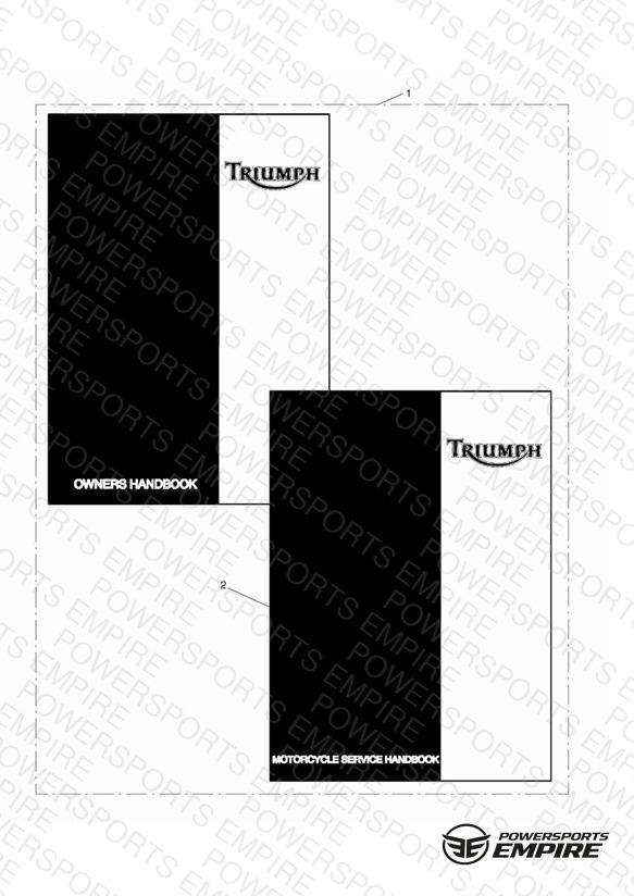 Owners Handbook - Bonneville SE > 436003 & Bonneville > 442346 **See Tech News 118**