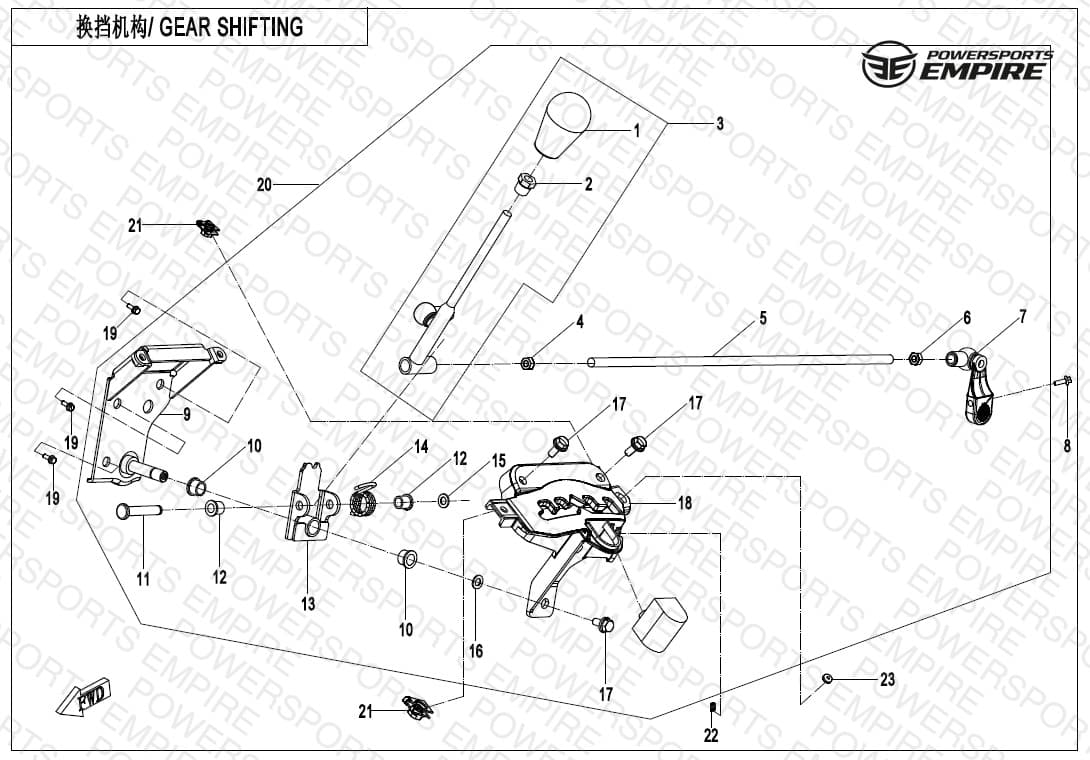 F32 — GEAR SHIFTING
