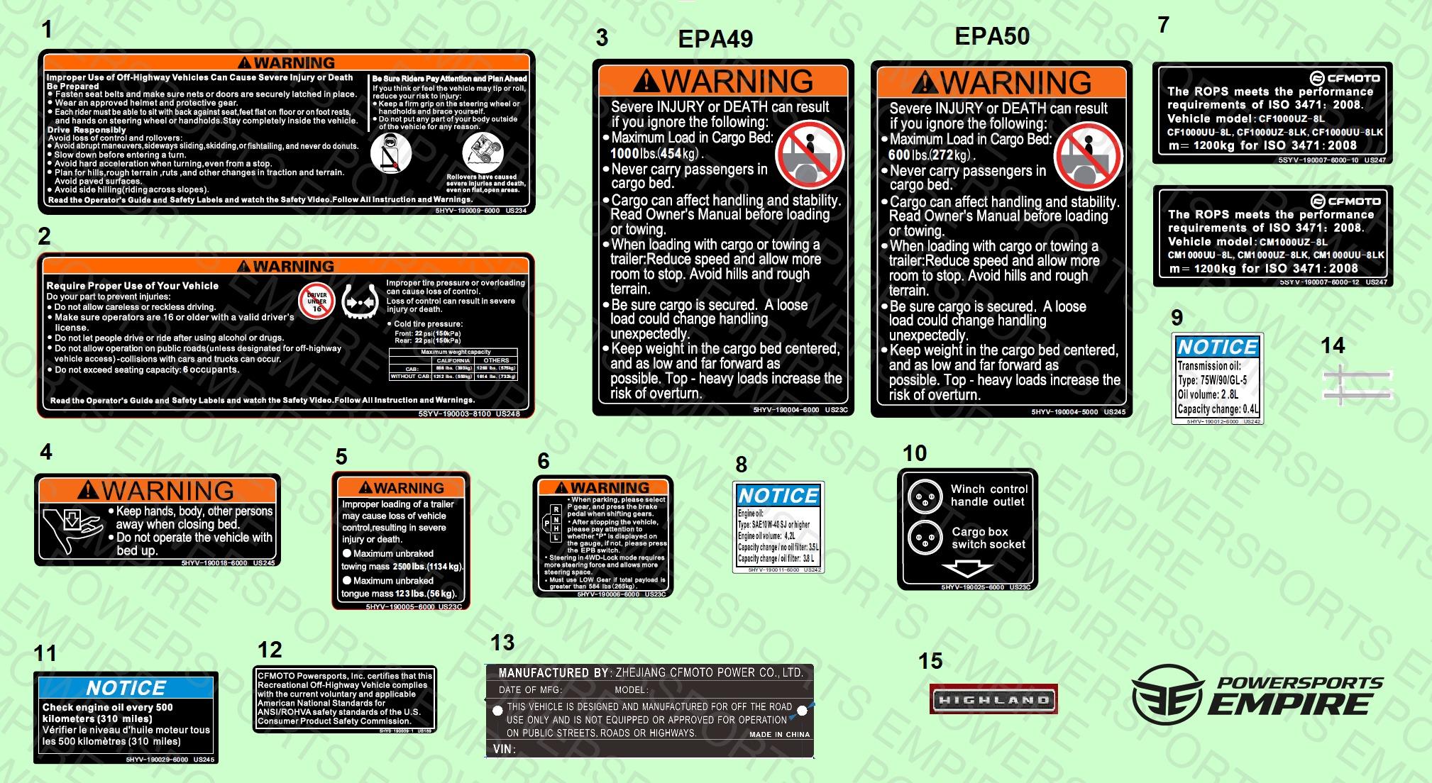 F19-1-A — WARNING DECAL(NA)