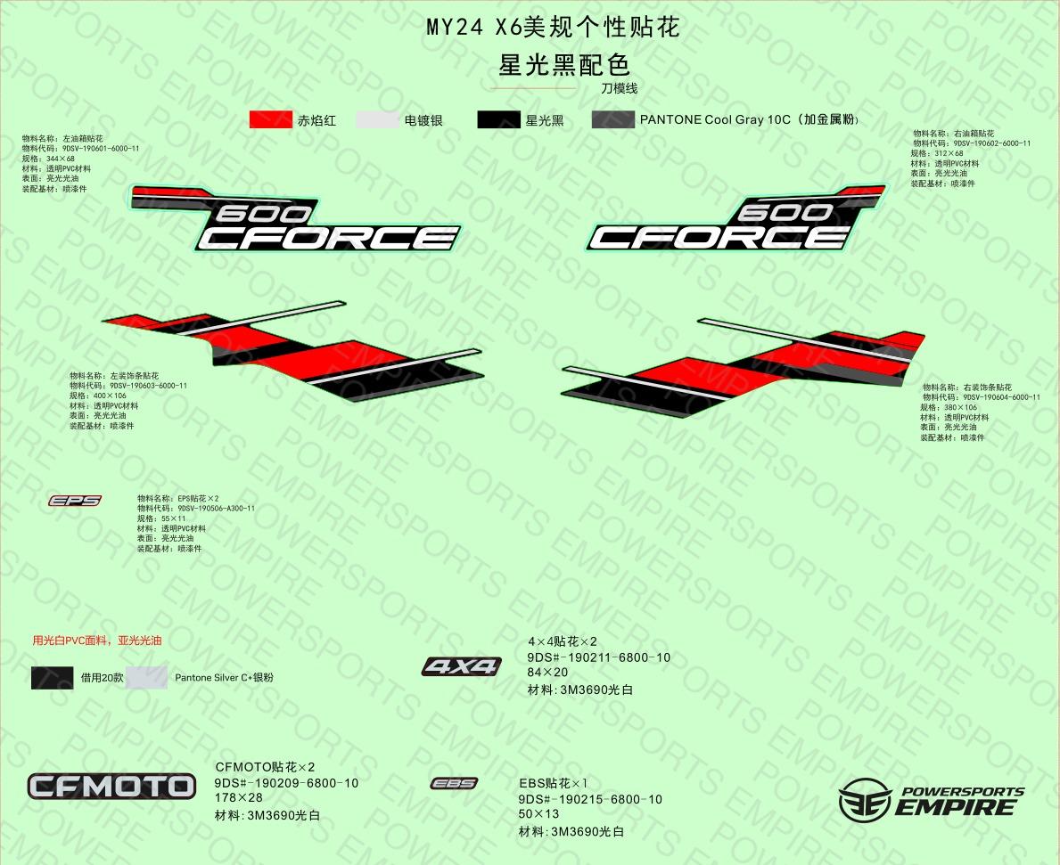F19-1-B — DECAL KITS(NEBULA BLACK)