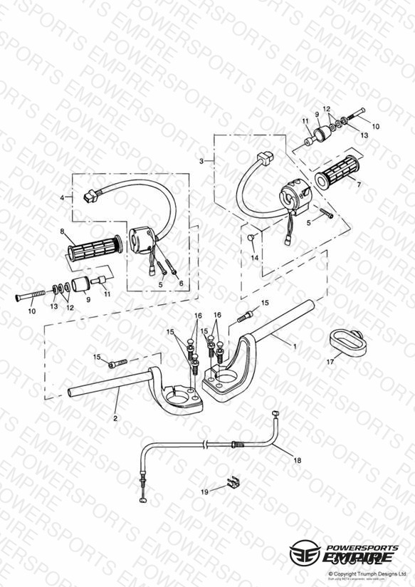 Handlebars and Switches