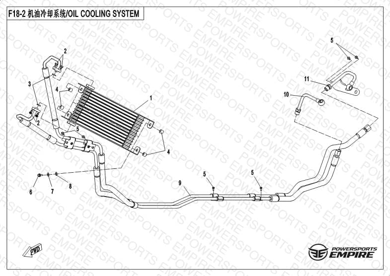 F18-2 — OIL COOLING SYSTEM