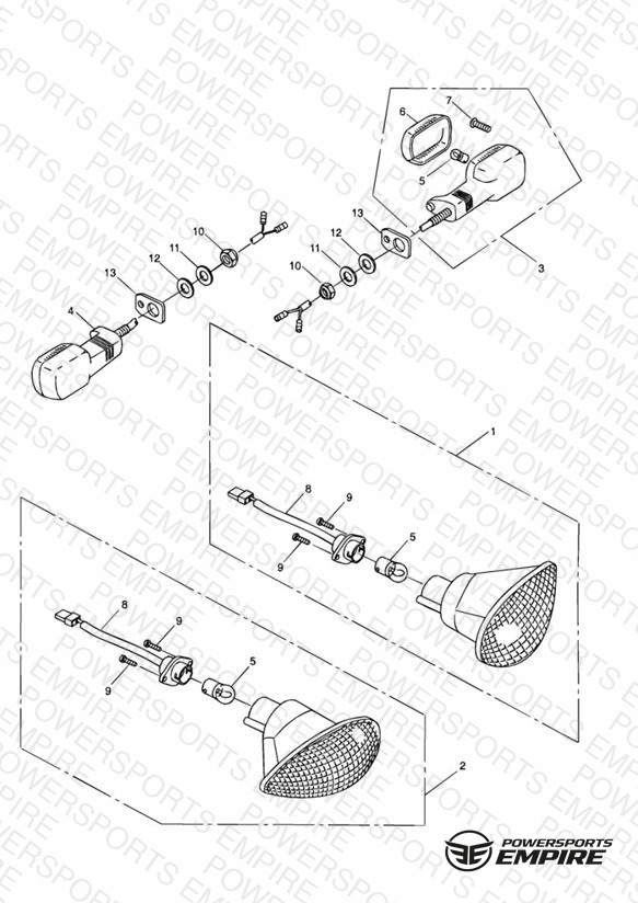 Indicators