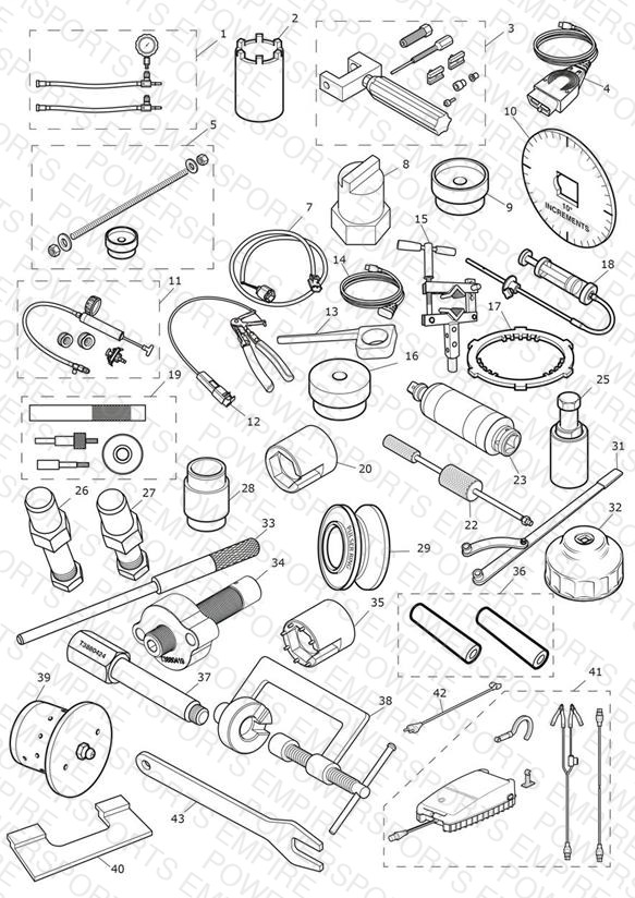 Service Tools
