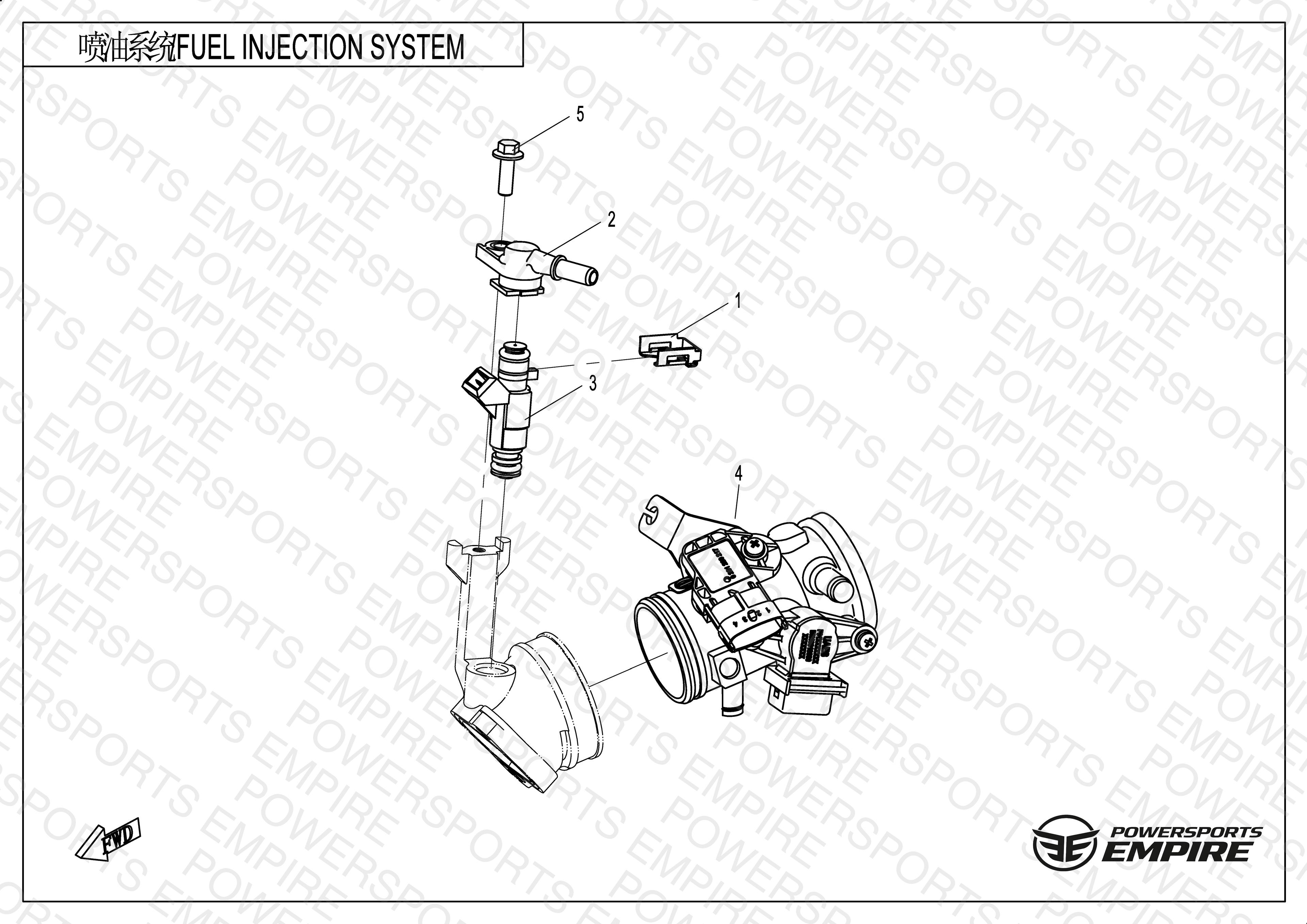 F15-3 — INJECTOR SYSTEM