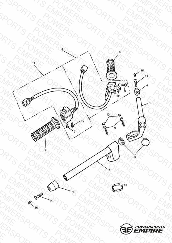 Handlebars and Switches