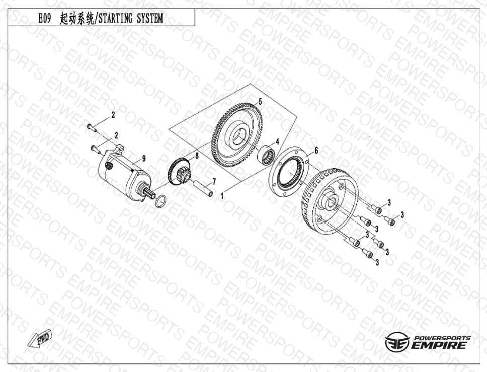 E09 — STARTING SYSTEM